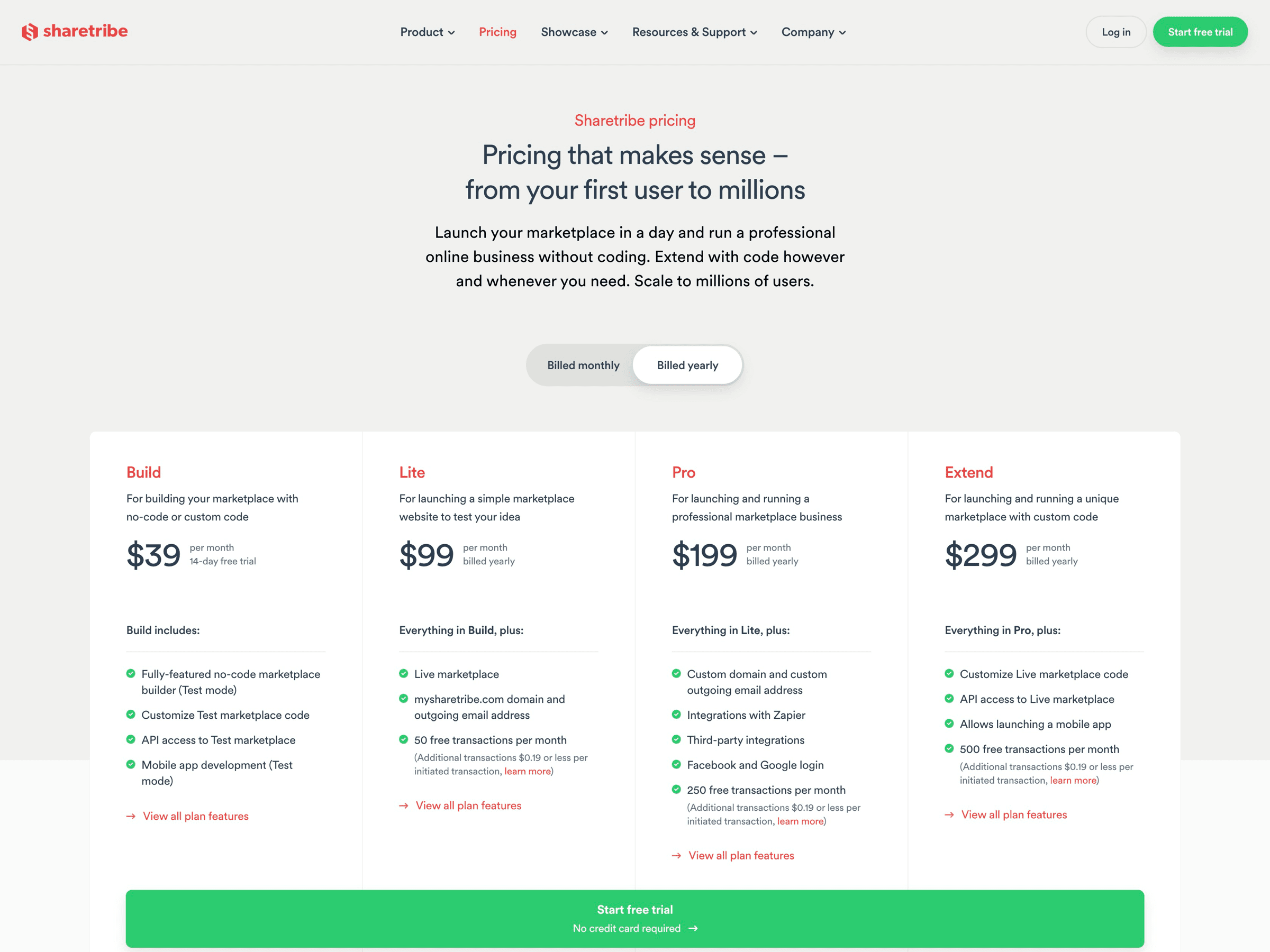 Designing for the online marketplace ecosystem: From Aalto University to €2.5M ARR screenshot 5